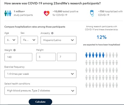 The 23andMe calculator 